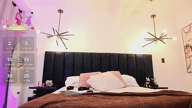 nattashaa7 online show from March 2025 05:49:02 PM