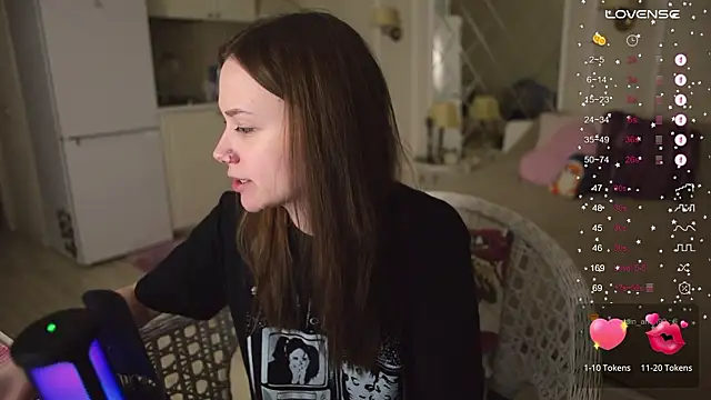 alexa feels  online show from February 2026 08:16:02 PM