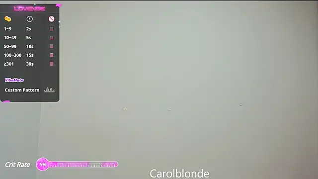 Carolblonde online show from March 2025 05:33:01 AM