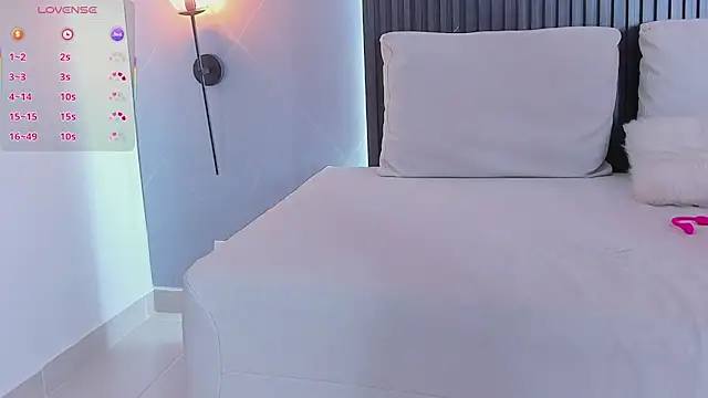Snapshot of sasha_riverss chatting on February 2025 12:25:02 PM sasha riverss online show from February 2025 12:25:02 PM