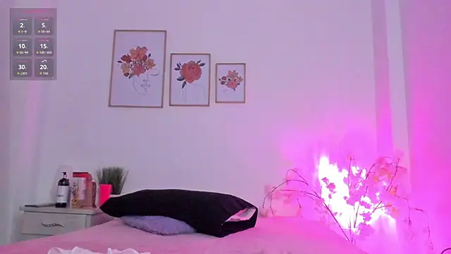 alana 111 online show from November 2025 03:06:02 AM