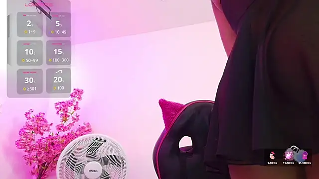 Sweett m00n online show from September 2025 04:01:02 PM