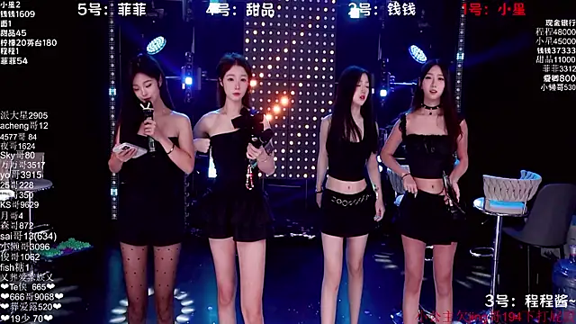 Snapshot of ZZ00033S chatting on November 2025 08:36:02 AM ZZ00033S online show from November 2025 08:36:02 AM