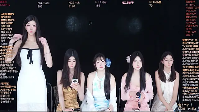 EYgirl222 online show from January 2026 08:30:01 AM