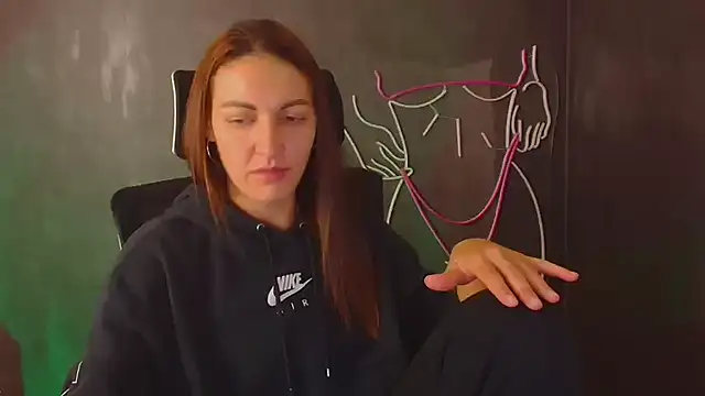 Aurora Loveu online show from September 2025 06:24:02 PM