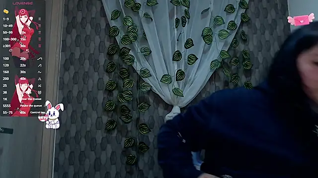 anishasanchezcm101 online show from January 2026 03:43:02 AM