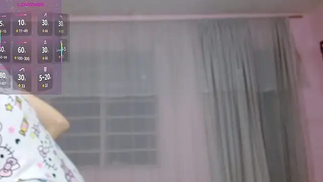 AnnieSparkle online show from February 2026 11:25:01 PM