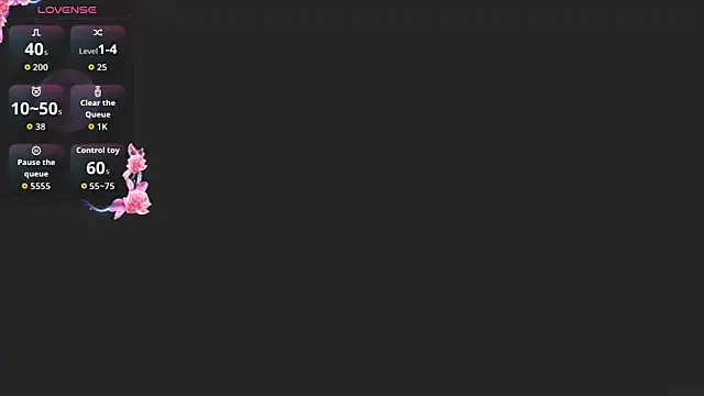 AnnieSparkle online show from April 2026 12:02:02 AM