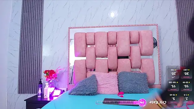 Snapshot of SofiaSommers chatting on October 2025 07:13:01 PM SofiaSommers online show from October 2025 07:13:01 PM