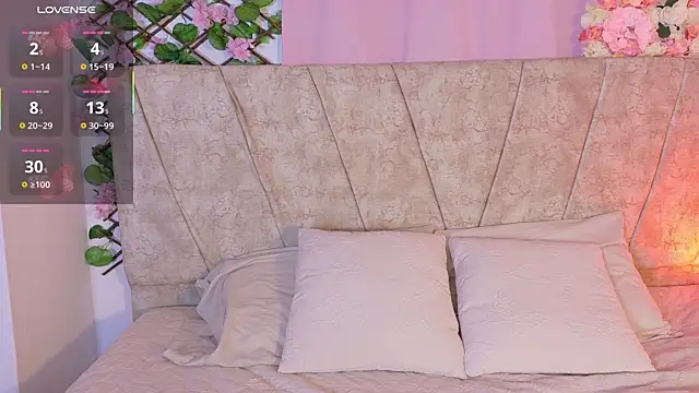 LaraGiil online show from November 2025 12:28:02 PM