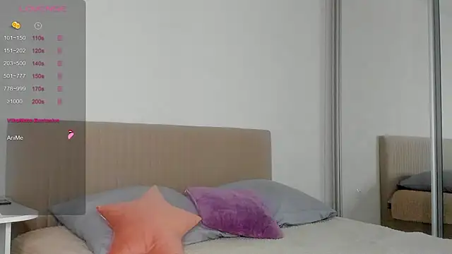  Alissaa online show from February 2026 10:38:02 AM