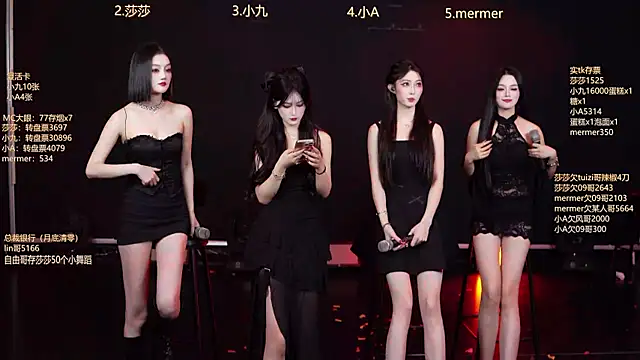 Snapshot of SK010 chatting on November 2025 10:15:01 AM SK010 online show from November 2025 10:15:01 AM