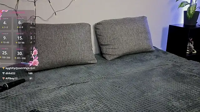 violetwluv online show from November 2025 02:49:01 PM