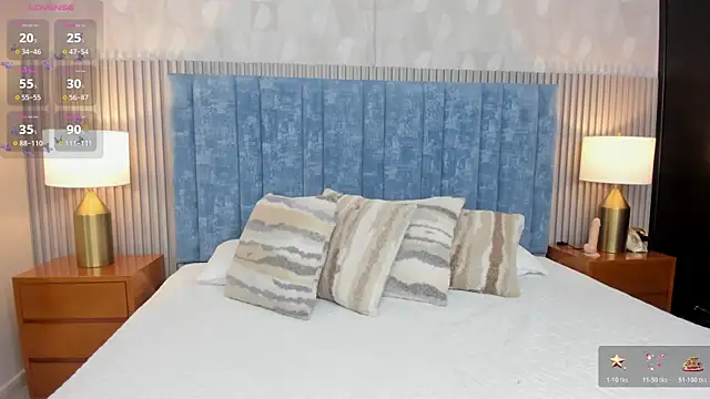 MIss  sammy  online show from January 2026 11:25:01 AM