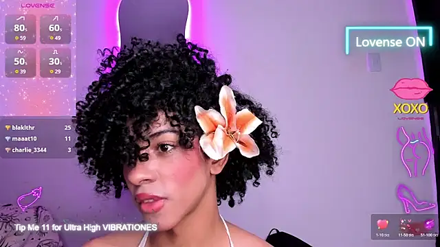 alaiasexygirl online show from February 2026 10:52:01 PM