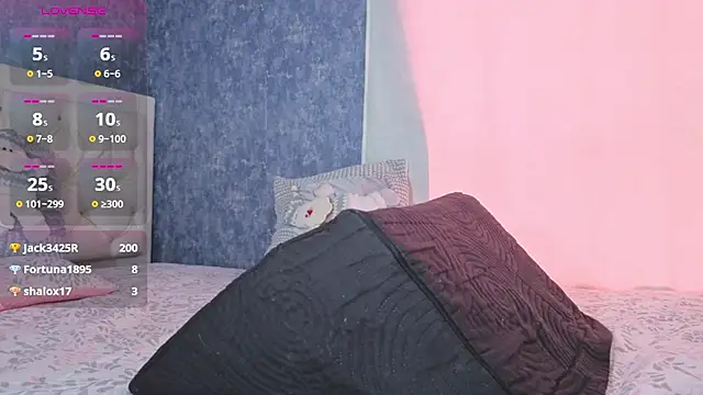 alicee foox online show from December 2025 06:57:02 PM