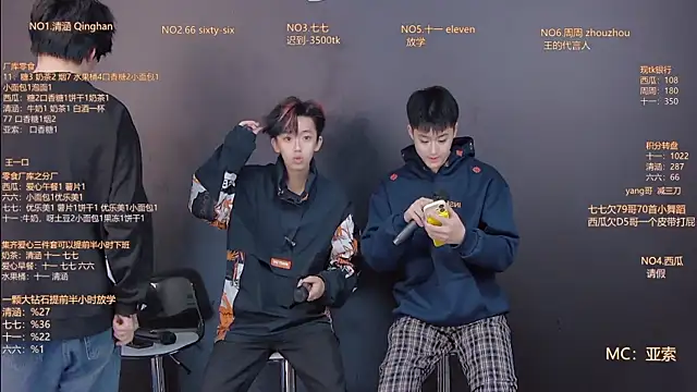 TNT-001 online show from December 2025 11:02:01 PM