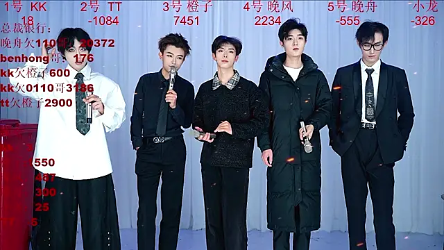 ABCD-GAY online show from January 2026 12:10:02 PM