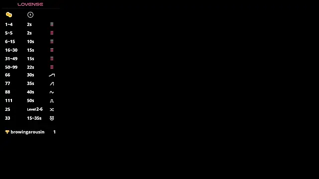 FlorenciaSciarra online show from January 2026 06:01:01 PM