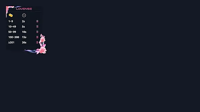 Snapshot of LindyUnderkoffler chatting on February 2026 11:50:01 AM LindyUnderkoffler online show from February 2026 11:50:01 AM