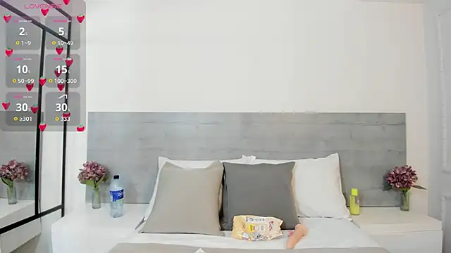 AndreaaLopezz online show from January 2026 03:10:02 AM