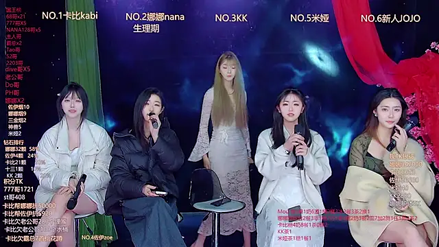 Snapshot of LC-999 chatting on March 2026 12:00:01 PM LC-999 online show from March 2026 12:00:01 PM