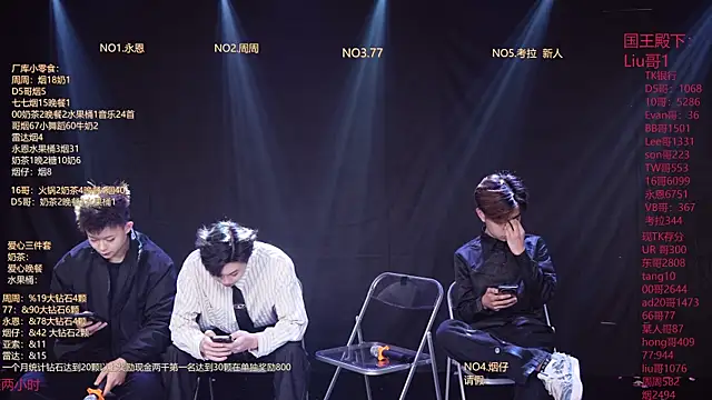 Snapshot of BTS-007 chatting on February 2026 12:05:02 PM BTS-007 online show from February 2026 12:05:02 PM