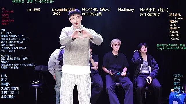 Dzboy-003 online show from March 2026 12:09:01 PM