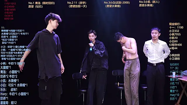 Dzboy-003 online show from March 2026 12:49:01 PM
