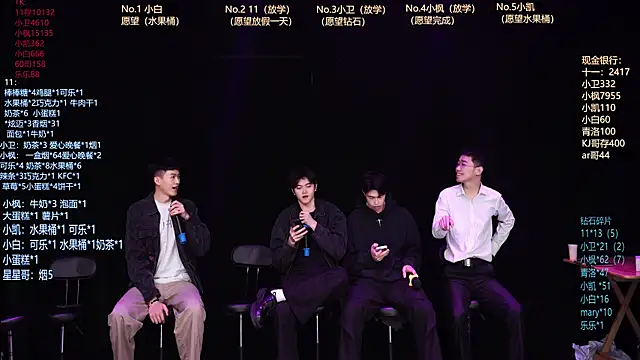 Dzboy-003 online show from March 2026 12:06:02 PM