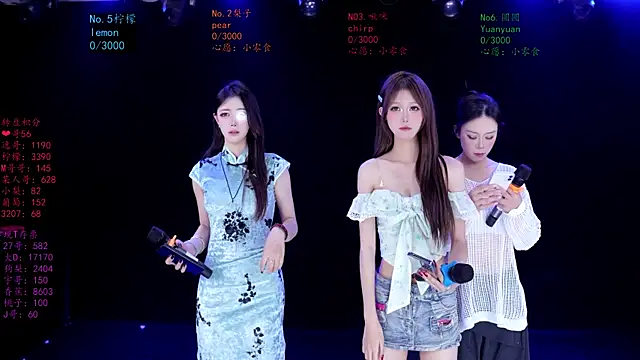 Snapshot of SG-0310 chatting on May 2026 08:20:02 AM SG-0310 online show from May 2026 08:20:02 AM