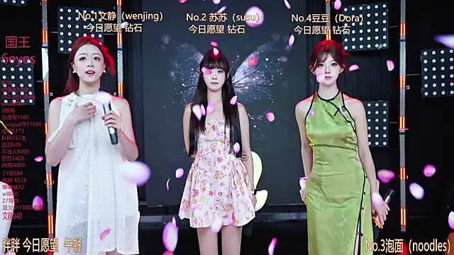 Sweetbaby-1 online show from June 2026 02:47:02 AM