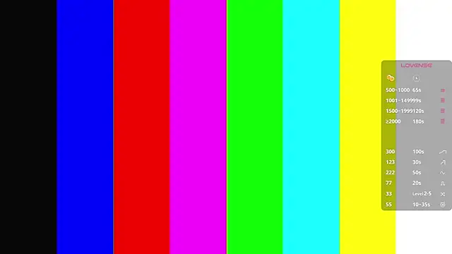 TracieArrocha online show from April 2026 07:22:02 AM