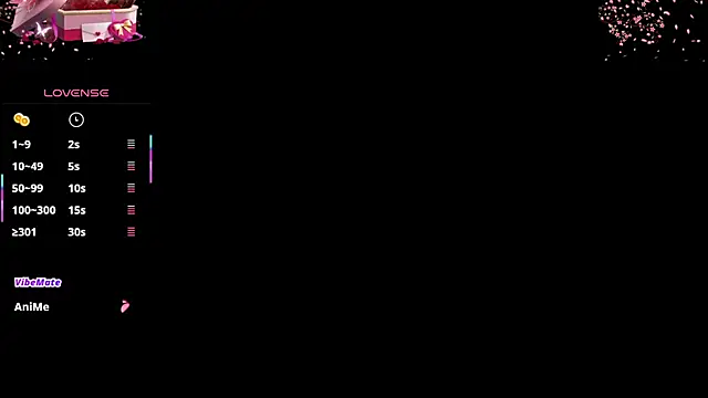  Isabella Castro online show from April 2026 03:41:01 AM