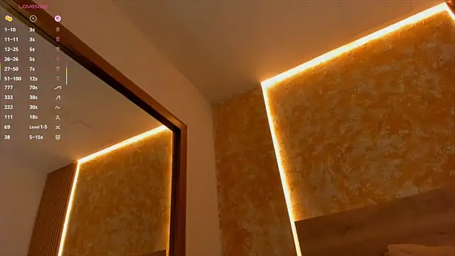 Kathy taylor  online show from February 2026 07:54:02 PM