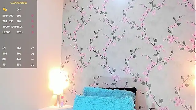 Snapshot of EmmySweett chatting on May 2026 08:14:01 PM EmmySweett online show from May 2026 08:14:01 PM