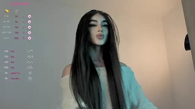 sweetest bella online show from February 2025 09:05:02 PM