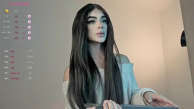 sweetest bella online show from February 2025 09:33:02 PM