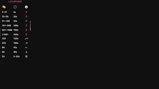 boobsybootie online show from February 2026 07:51:01 PM