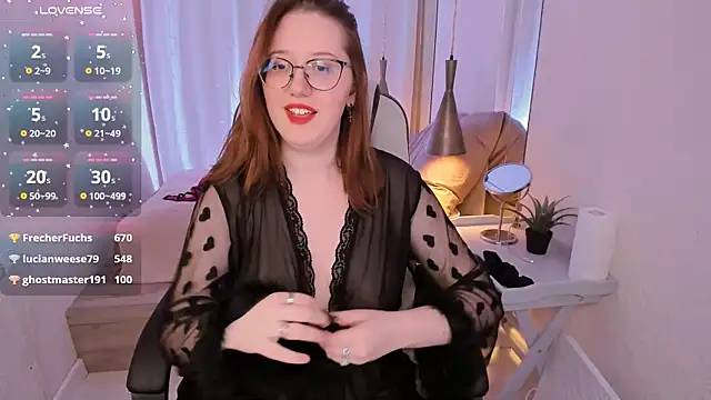 Snapshot of Charmy_Gracy chatting on January 2025 07:25:01 PM Charmy Gracy online show from January 2025 07:25:01 PM