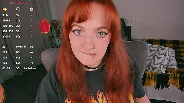 Alice CutePerv online show from February 2026 10:39:01 PM