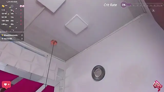 Penelope Tits online show from March 2025 01:32:02 AM