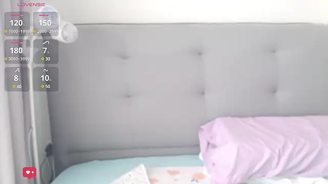 Snapshot of Anne-Sweet chatting on February 2025 01:23:02 AM Anne-Sweet online show from February 2025 01:23:02 AM