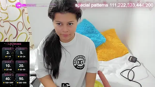 Snapshot of sweetnia chatting on December 2024 04:06:01 PM sweetnia online show from December 2024 04:06:01 PM