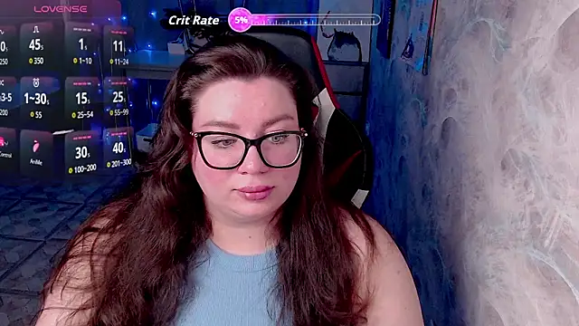 alexa sweetyy online show from February 2026 09:30:01 AM