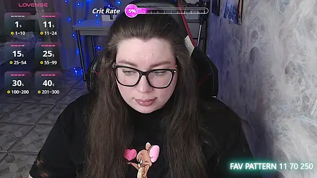 alexa sweetyy online show from February 2026 01:39:02 AM