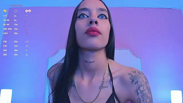 charlotte kisss online show from January 2025 12:58:02 AM