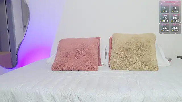 Snapshot of Mar_333 chatting on February 2025 12:05:02 AM Mar 333 online show from February 2025 12:05:02 AM